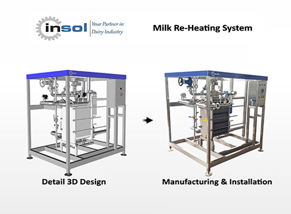 insol product processing re-heater