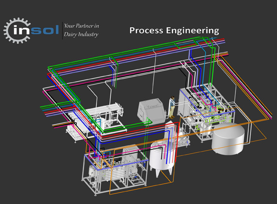 pasteurization diagram