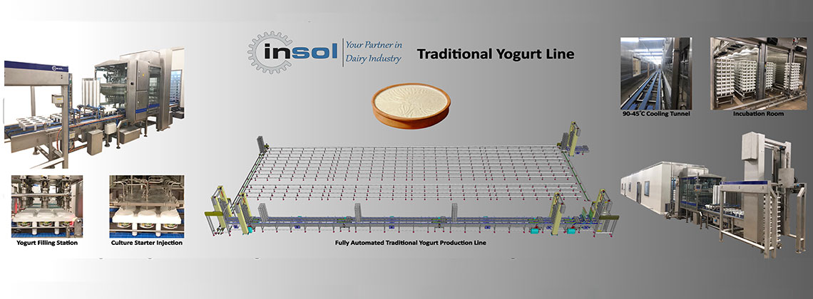 insol ltd yoghurt process
